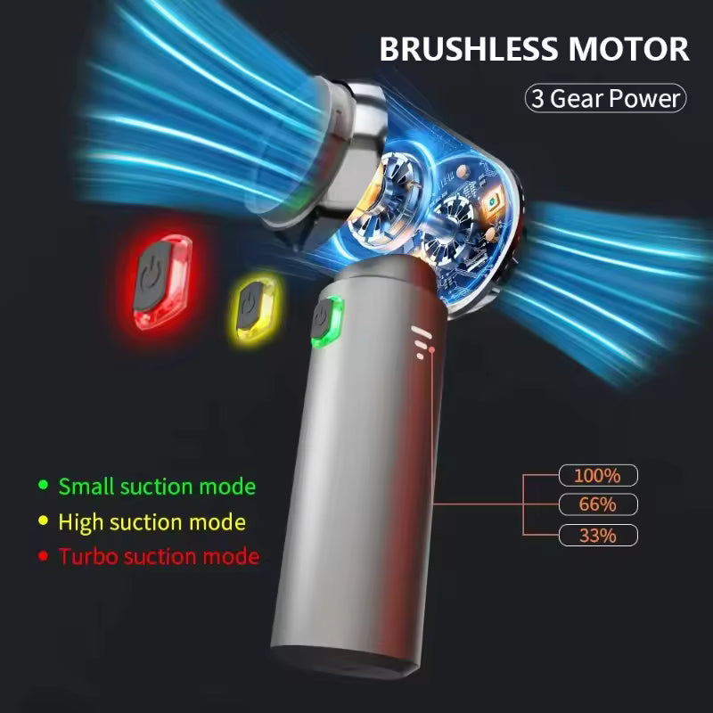 TurboClean Pro 6000 – Cordless Car Vacuum, 16 kPa Suction, 6000 mAh Battery