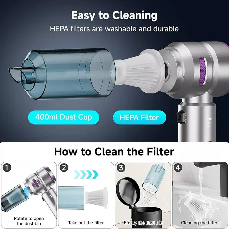 TurboClean Pro 6000 – Cordless Car Vacuum, 16 kPa Suction, 6000 mAh Battery